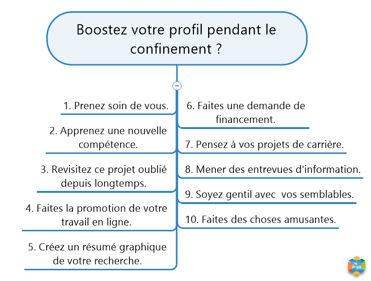 Boostez votre profil pendant le confinement ?
