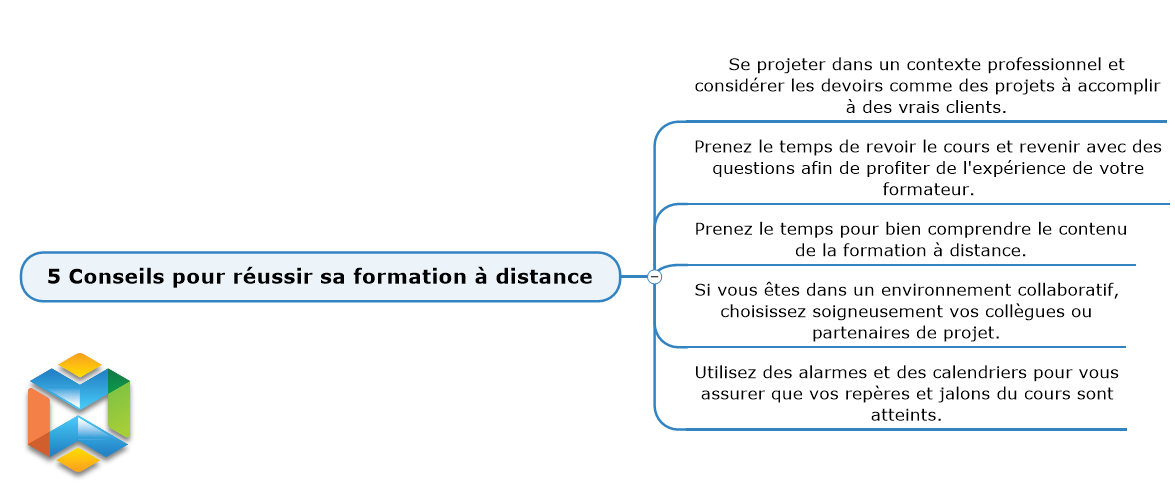 image-schema-desktop